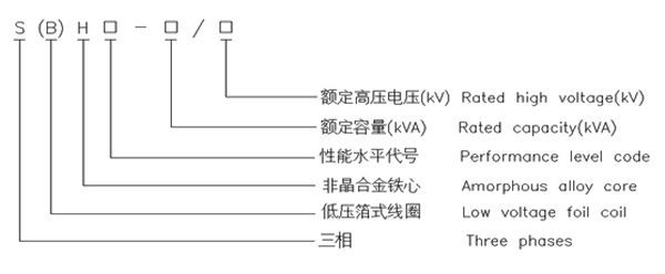 非晶合金三相油浸式配電變壓器1 非晶合金三相油浸式配電變壓器1