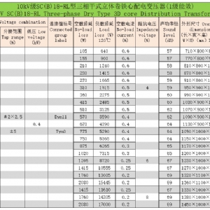 環氧樹脂澆注立體卷鐵心三相干式配電變壓器