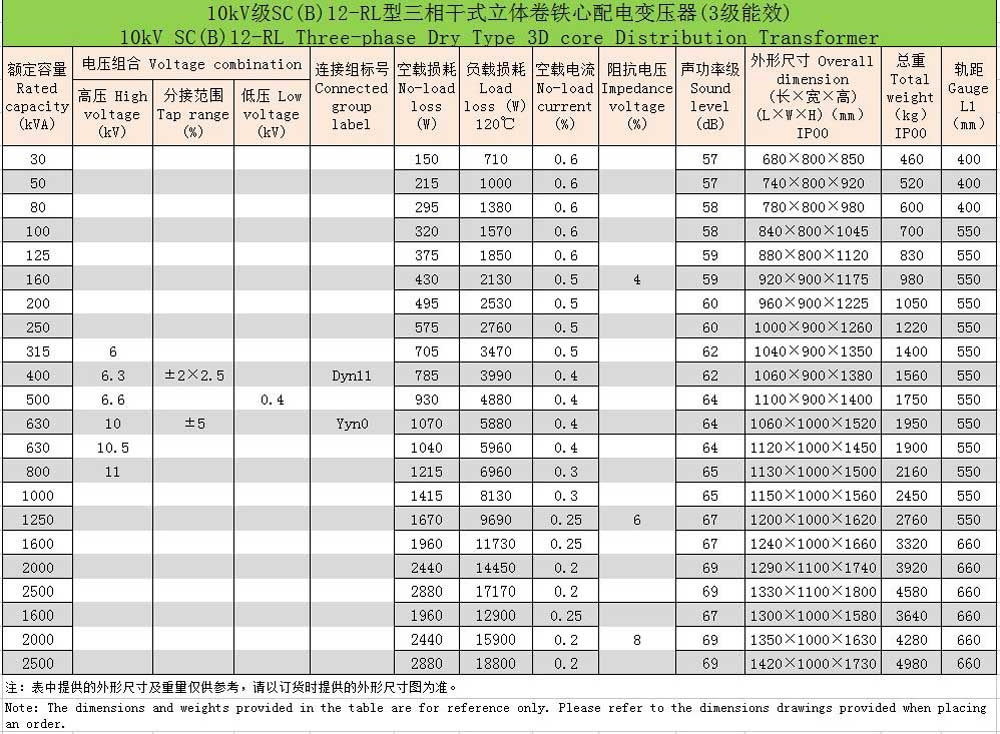 企業微信截圖_20240428150511